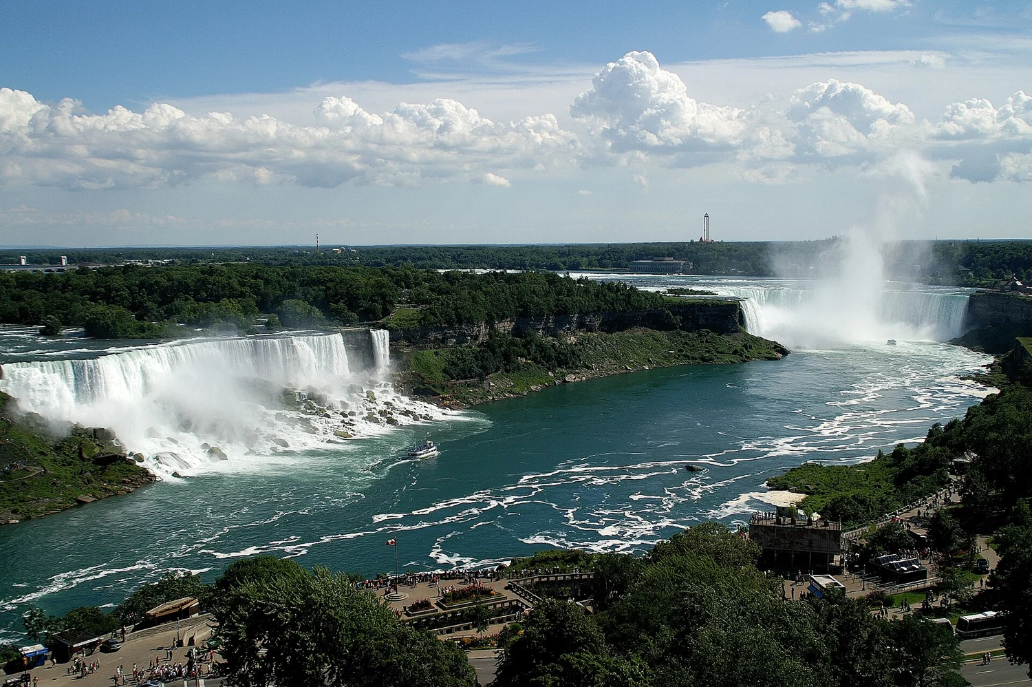 3Falls Niagara.jpg